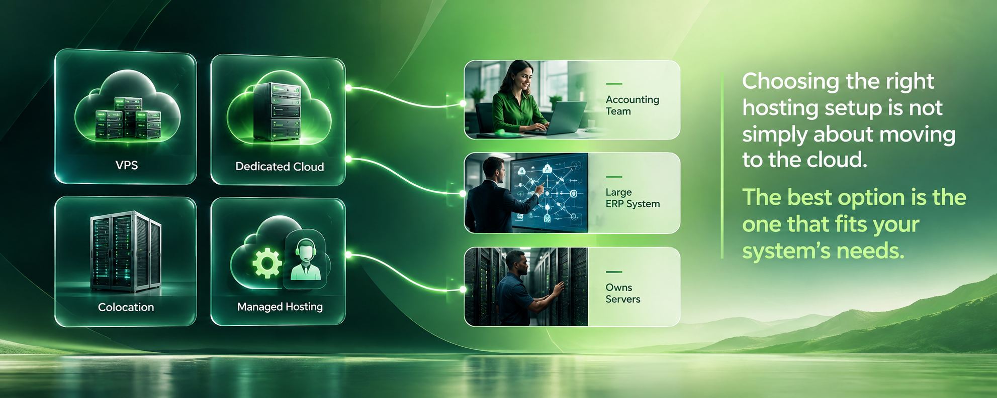 Cloud Solutions for South African Businesses: VPS, Dedicated Cloud, Colocation or Managed Hosting?